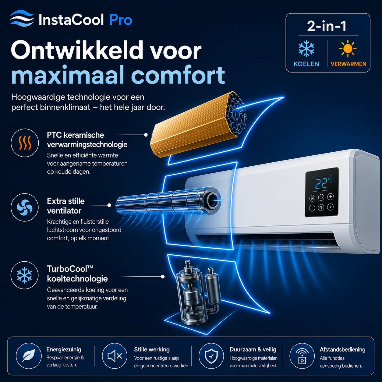 Wall-mounted air conditioner with 2 functions