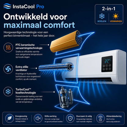 Wall-mounted air conditioner with 2 functions