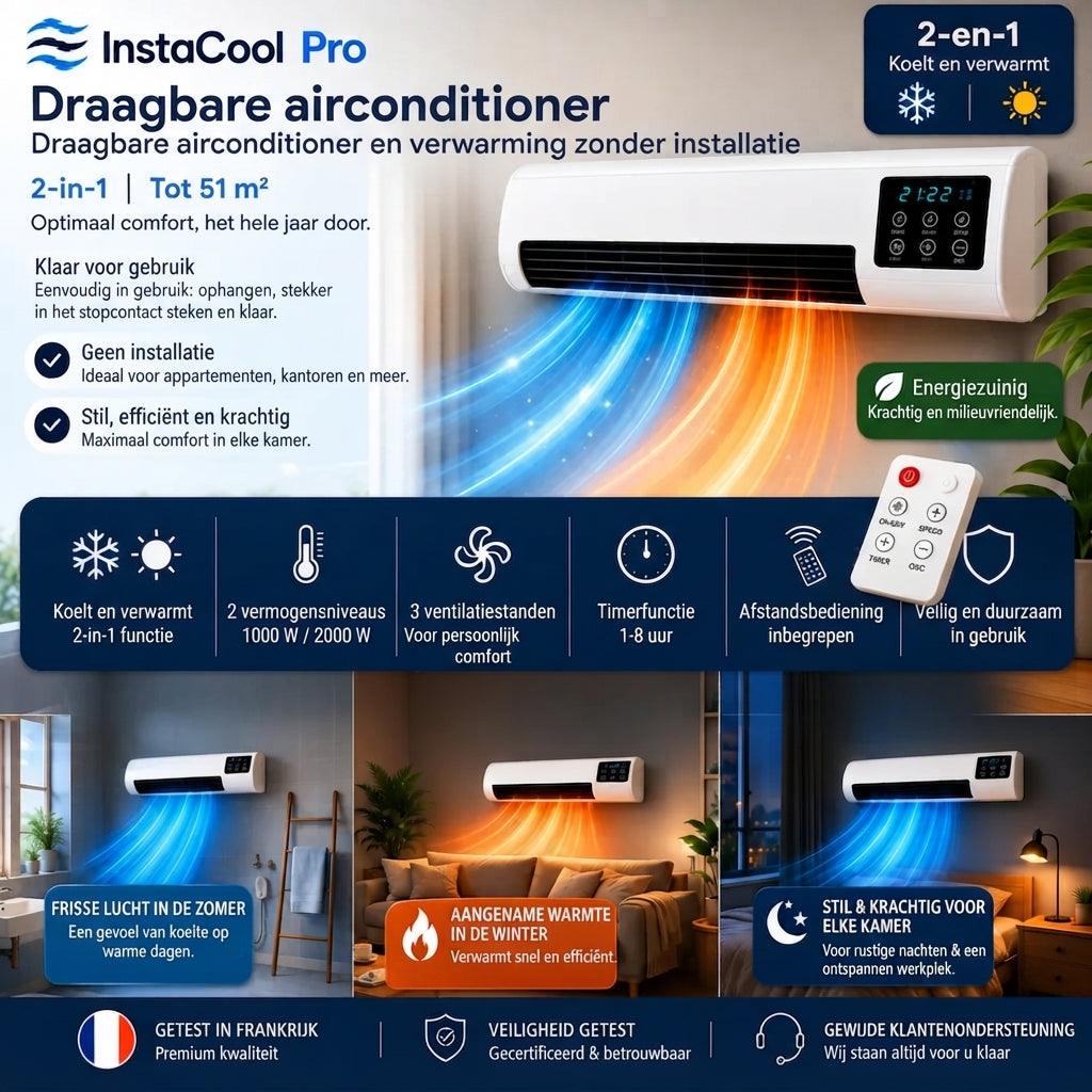 Wall-mounted air conditioner with 2 functions