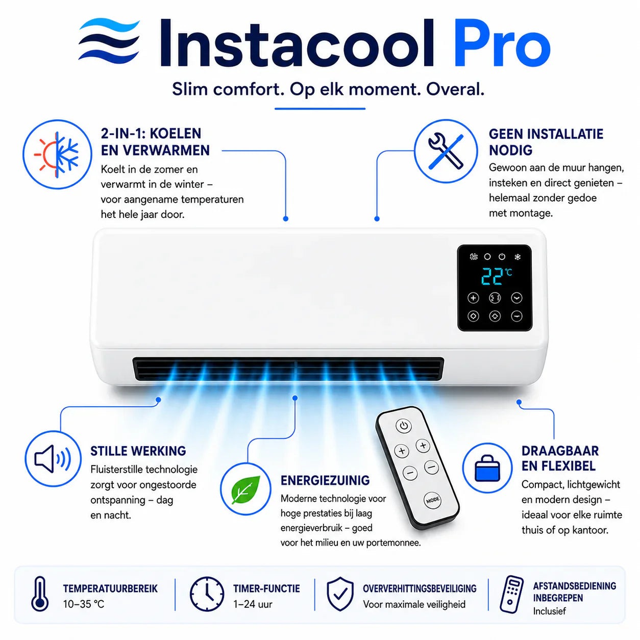Wall-mounted air conditioner with 2 functions