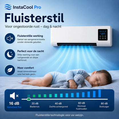 Wall-mounted air conditioner with 2 functions